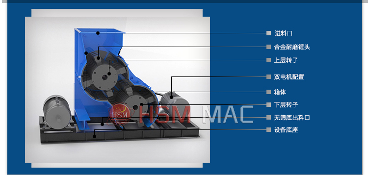 煤矸石充填破碎機(jī),煤矸石雙級破碎機(jī)廠家,煤矸石充填粉碎機(jī)價格,煤矸石無篩底粉碎機(jī)原理圖 微信圖片_20240403163635